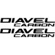 Ducati Diavel Carbon matrica készlet